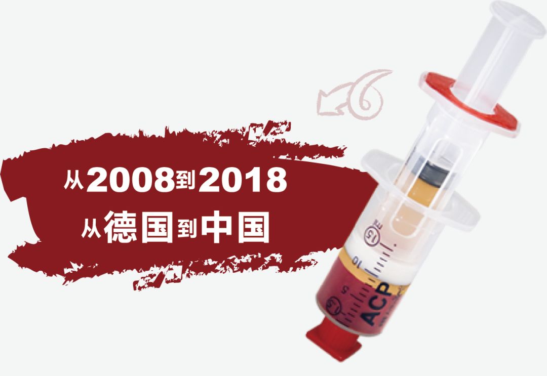 Arthrex诚邀您参加ACP上市会