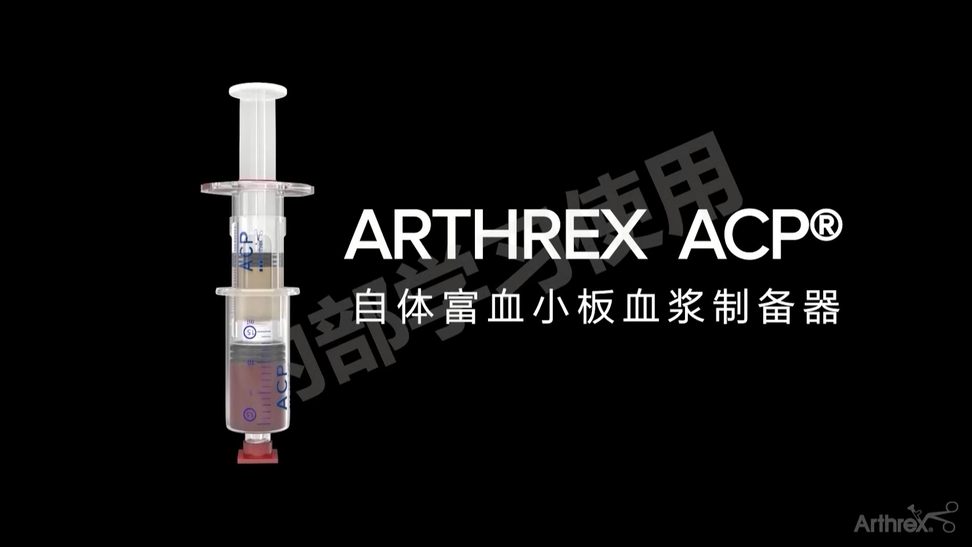 产品推广-ACP介绍