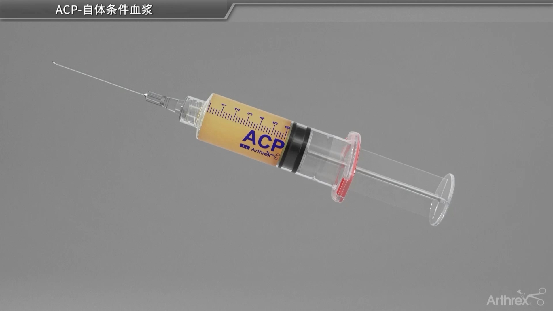 动画演示-ACP原理介绍
